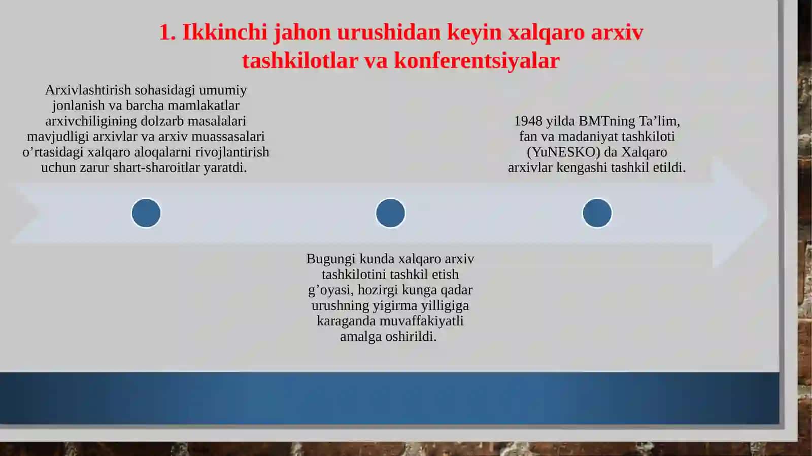 XALQARO ARXIV TASHKILOTI VA FAOLIYATI VA ZAMONAVIY DAVR 3