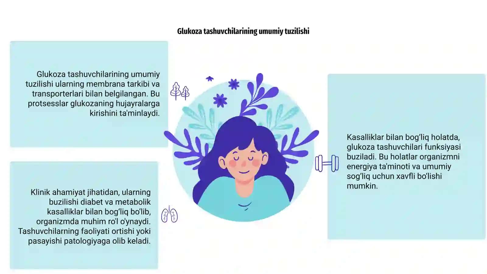 Glukoza tashuvchilarining tuzilishi klinik ahamiyati, kasalliklari 3