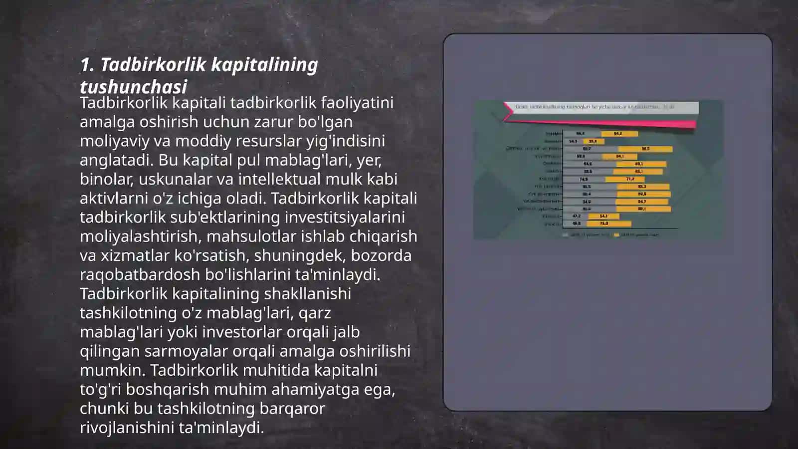 TADBIRKORLIK KAPITALI VA UNING XARAKATI BOSQICHLARI 3