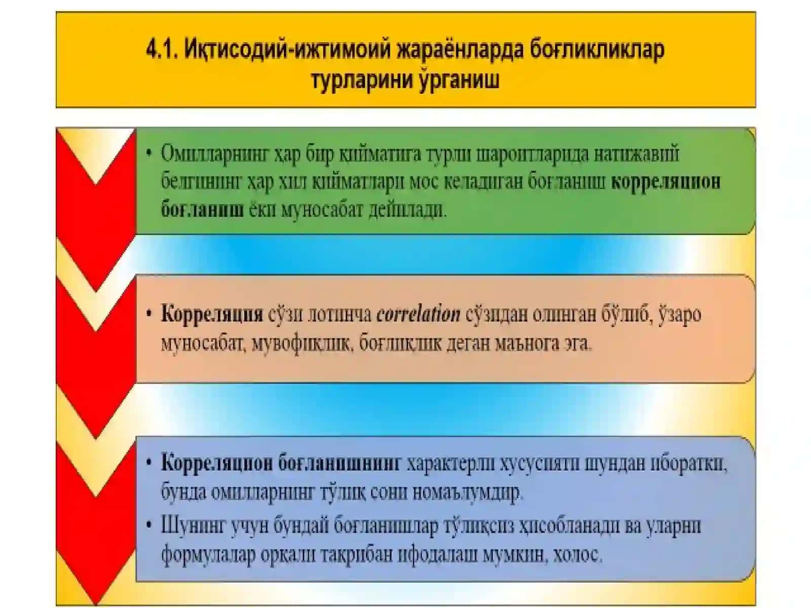 ЖУФТ КОРРEЛЯСИОН-РEГРEССИОН ТАҲЛИЛ 3