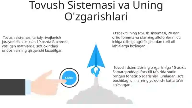 Tovush Sistemasi va Uning O'zgarishlari 3