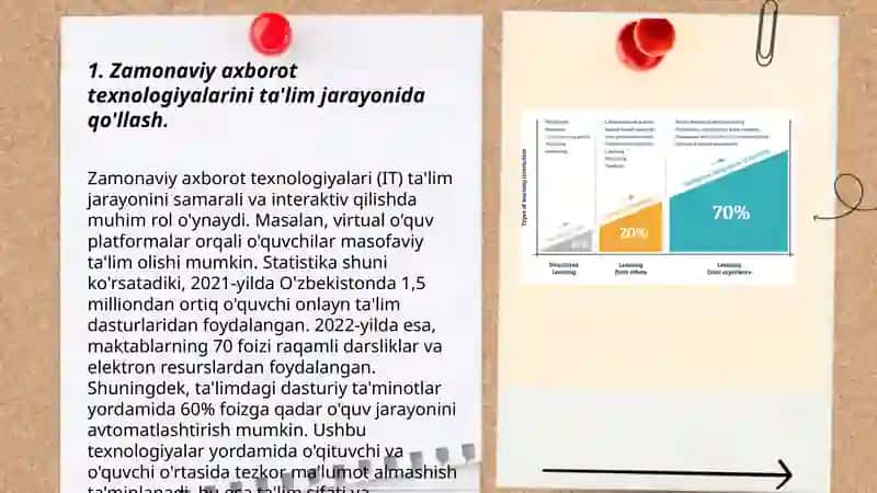 Pedagogik ta’lim jarayonida o‘qituvchining zamonaviy axborot yexnoukituvchining kasbiy pedagogik refleksiya asosida o‘z pedagogik mahorati imkoniyatlarini takomillashtirishi 3