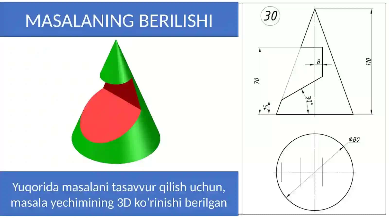 SIRTLARNI TEKISLIKLAR BILAN KESISH 3