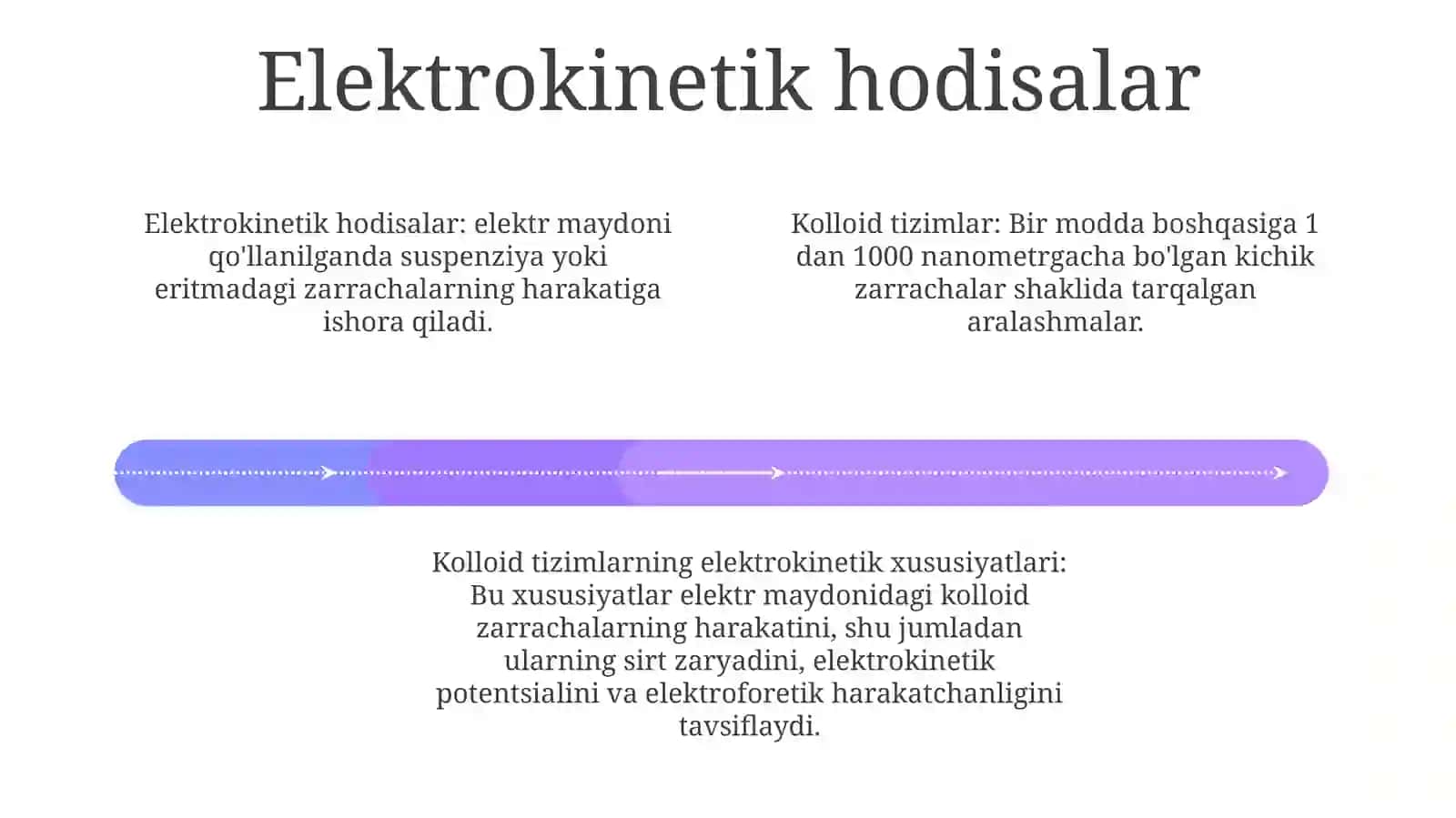 Kalloid Sistemalarning Elektrokinetik Xossalari 3