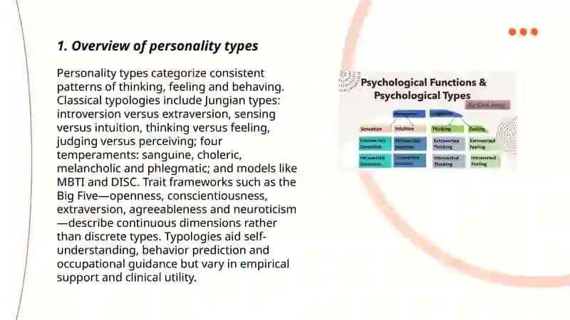 Psychology. Type of personality 3