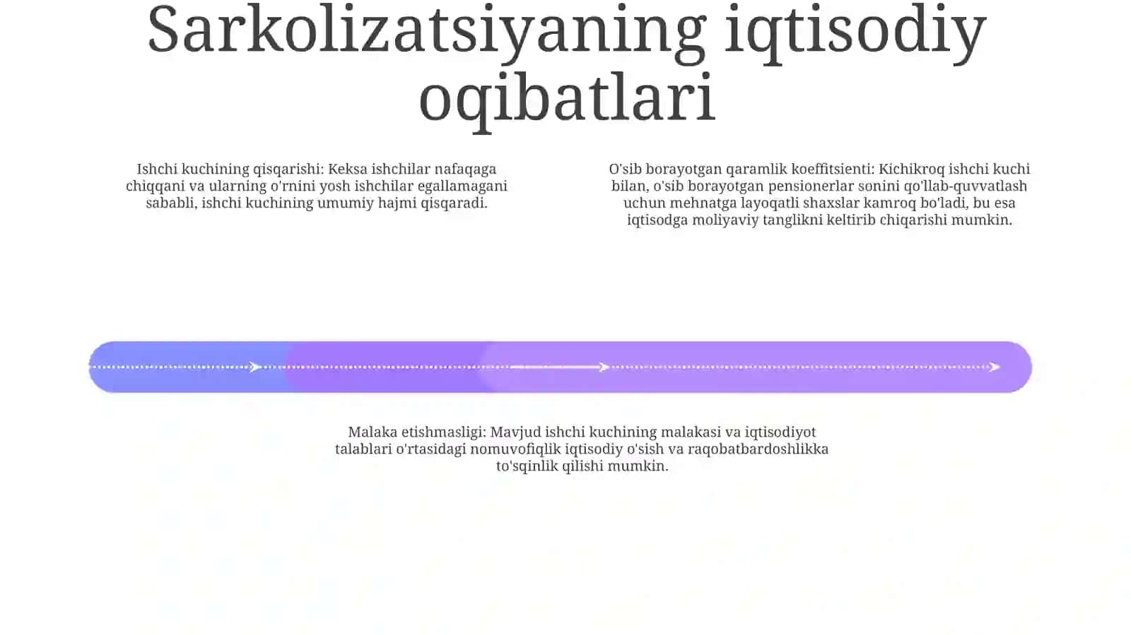 Jamiyatdagi Sarkolizatsiya Jarayonlari 3