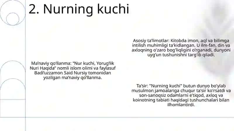 Yorug’Lik Nuri Haqida 3