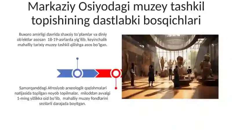 O'rta Osiyoda muzeylarning shakllanish tarixi 3