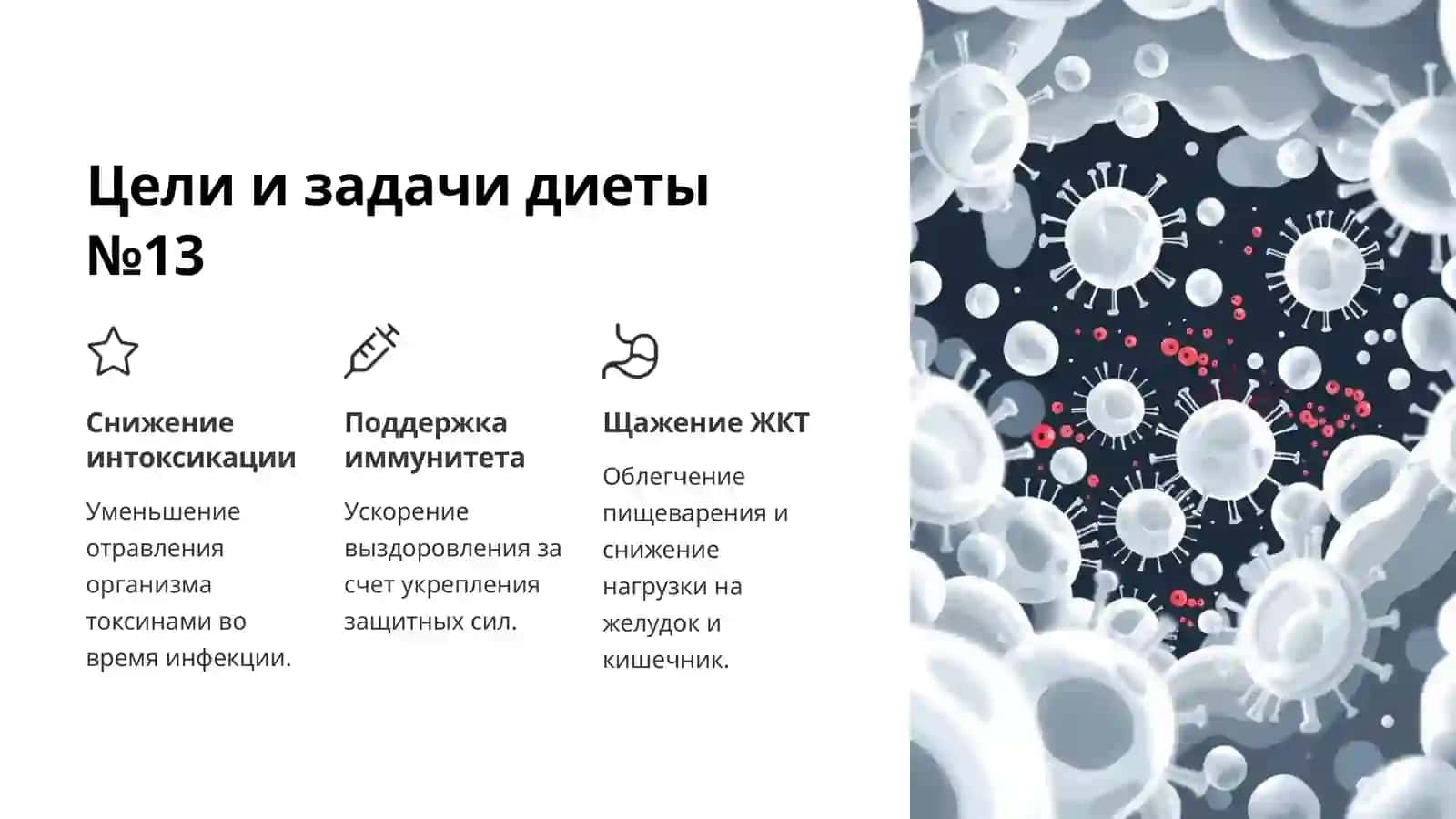Диета №13 при острых инфекционных заболеваниях 3