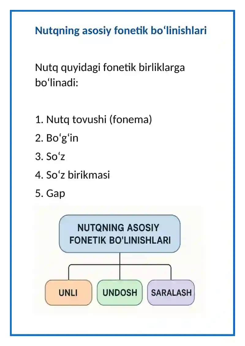 Nutqning fonetik boʻlinishlari 3