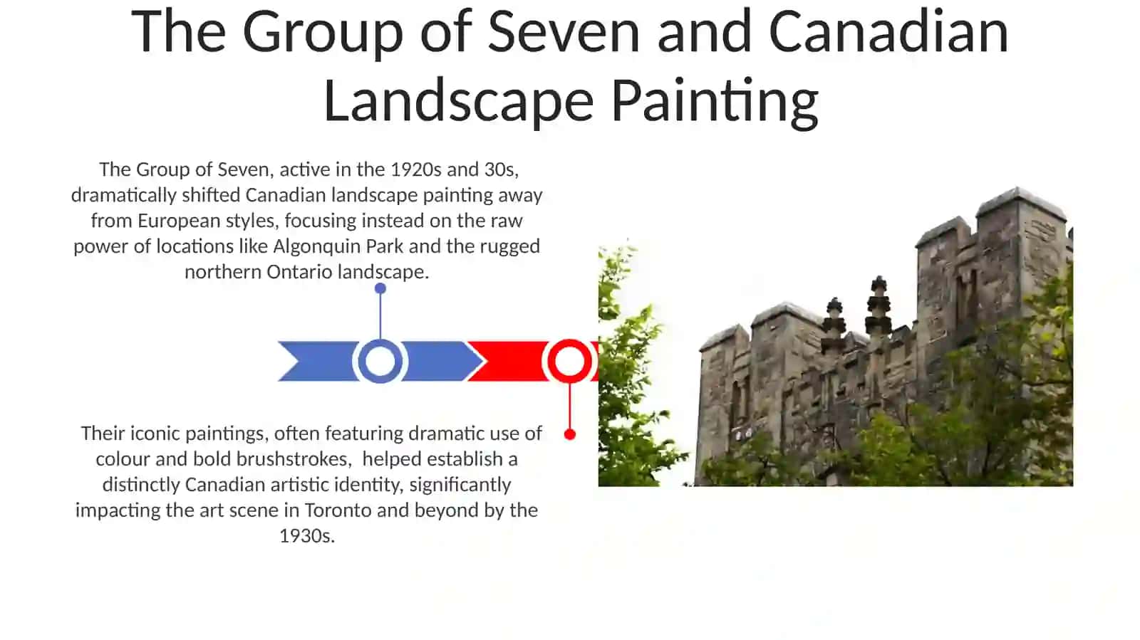 Art culture and historical monuments of Canada 3