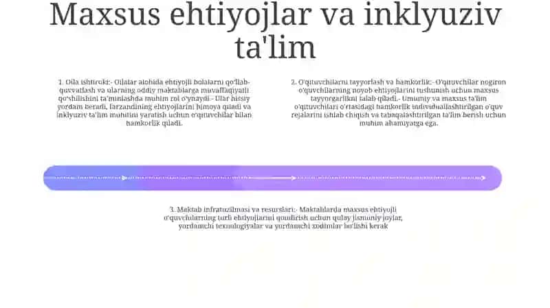 O'qishga Moslashishida Oila Va Maktabning O'Rni 3