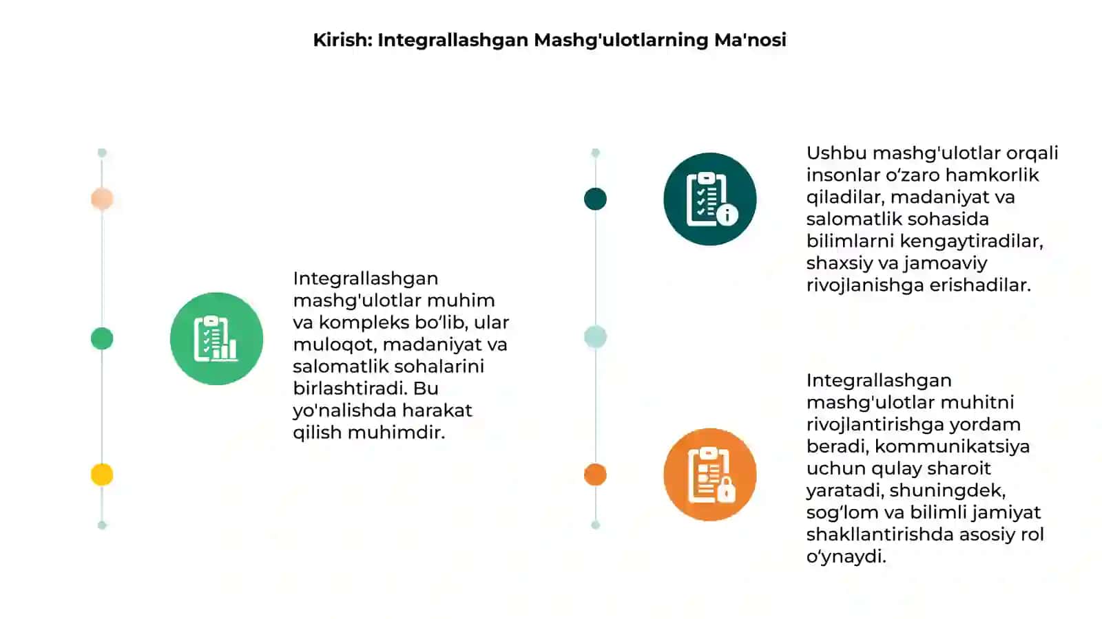 Integrallashgan mashg'ulotlamni 3