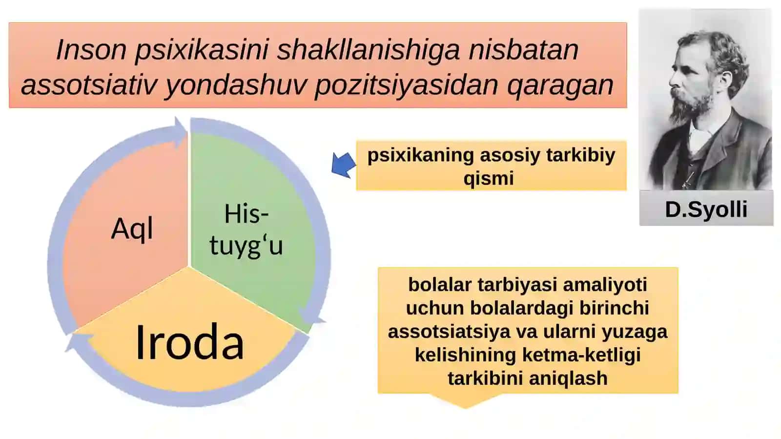 ХХ asr boshlarida bola rivojlanishi nazariyalari 3