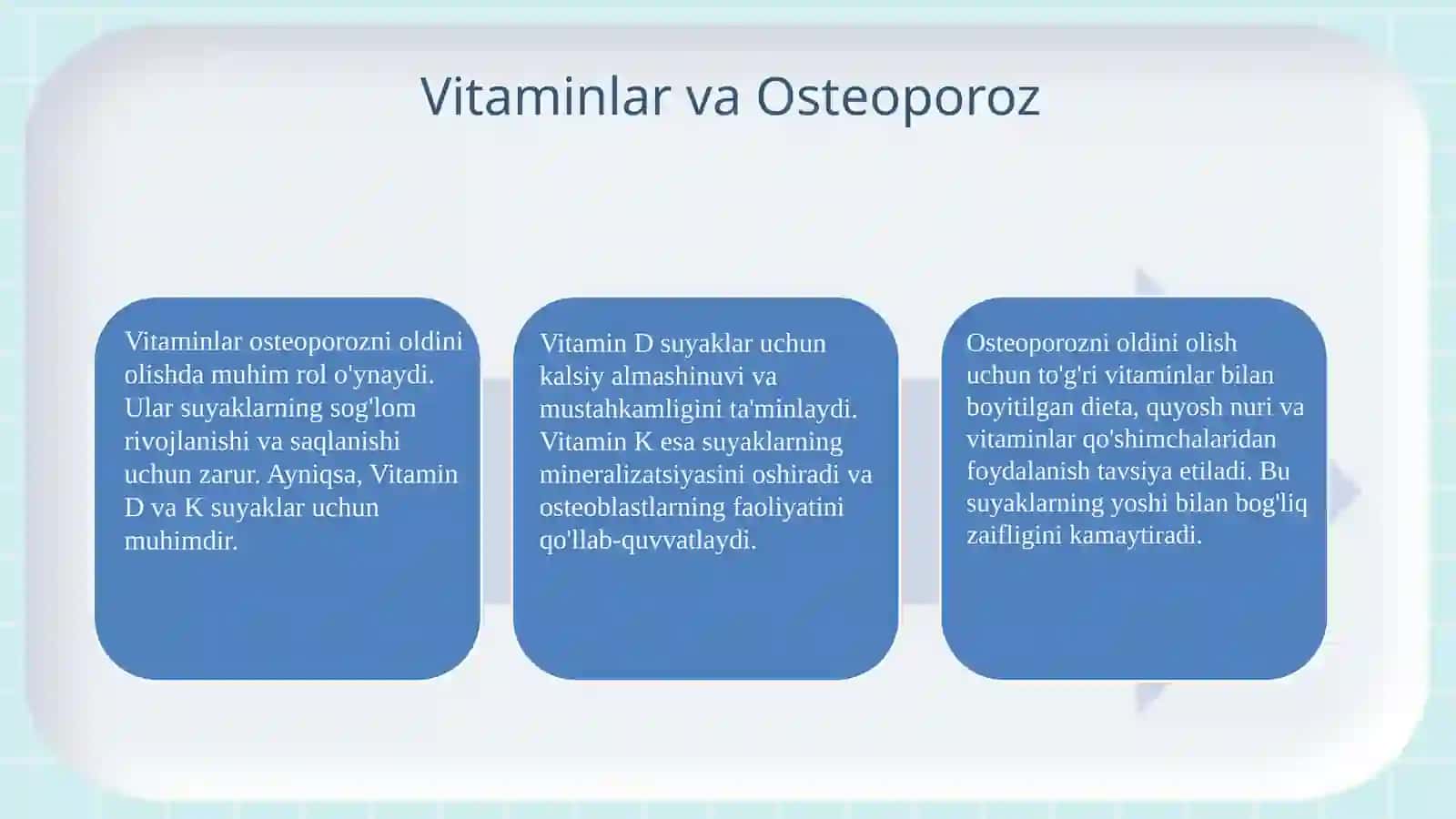 Vitaminlar. Osteporozni davolash vositlari 3