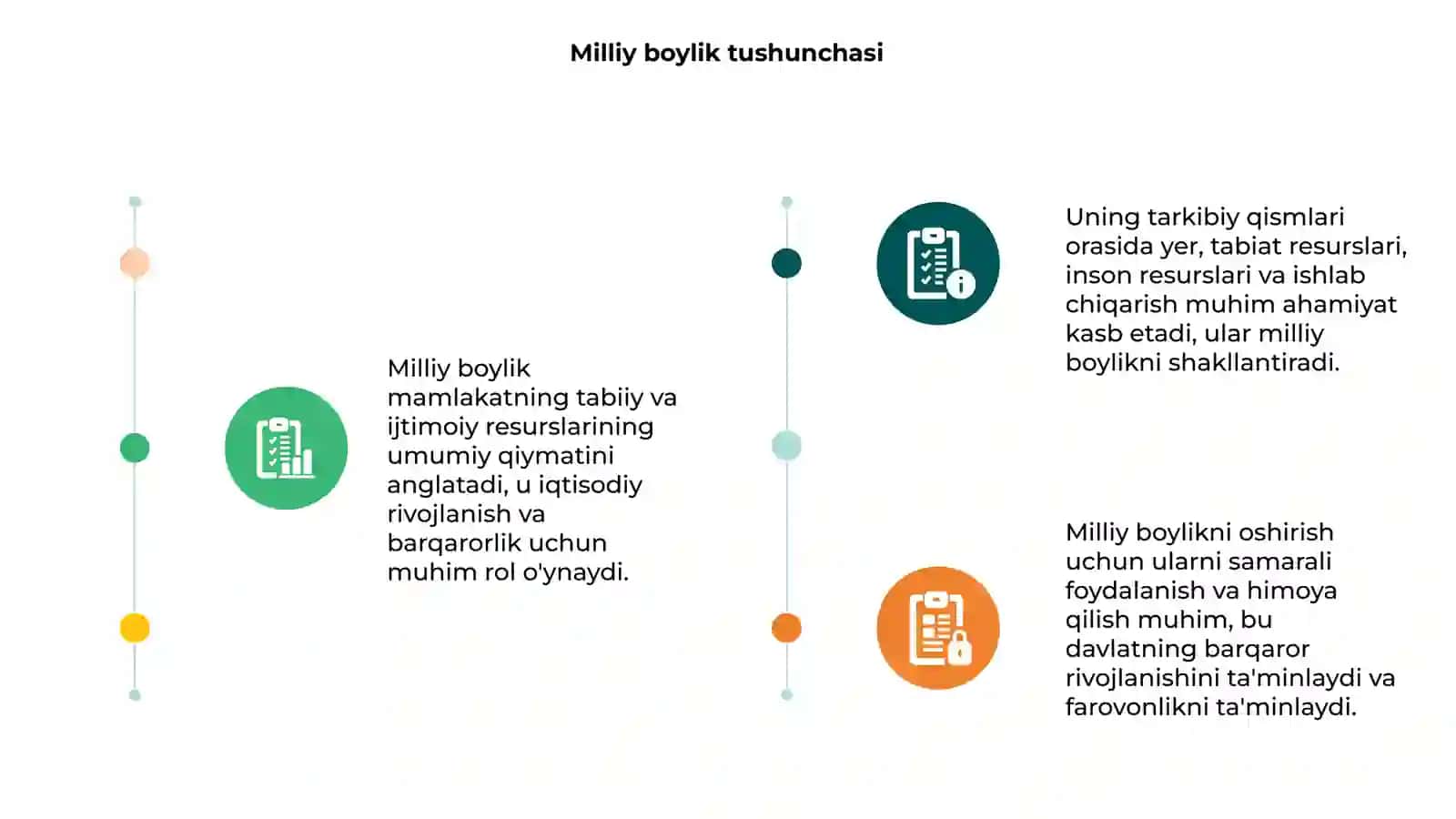 Milliy boylik tushunchasi va tarkibiy qismlari 3