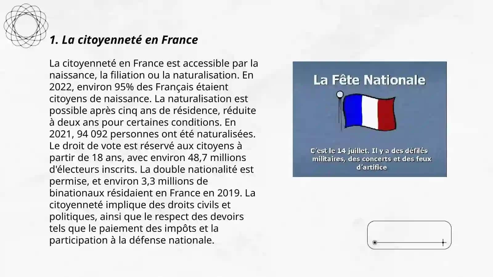 La citoyenneté en France 3