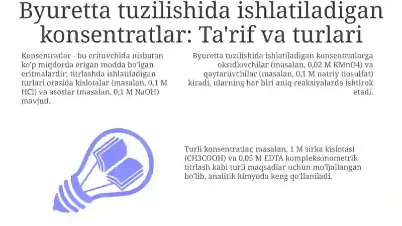 Byuretkamoslamasidaqoʻllaniladigankonsentratlar 3