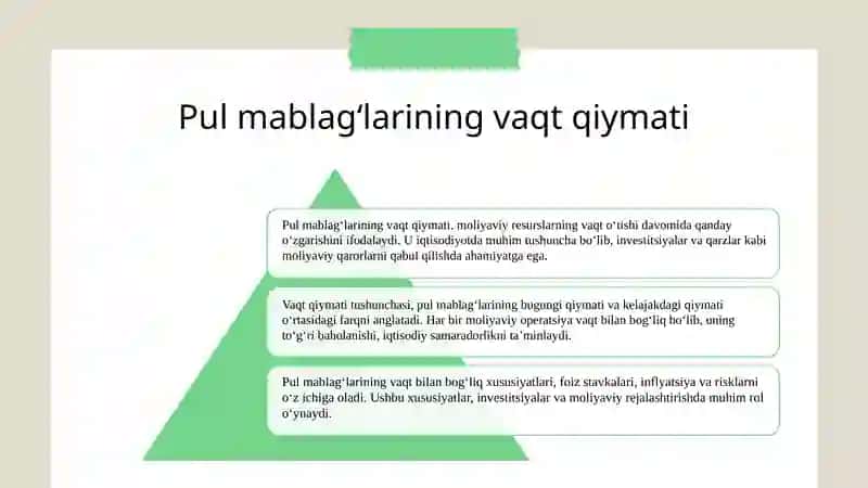 Pul mablagʻlarining vaqt boʻyicha qiymati kontsifsiyasi 3