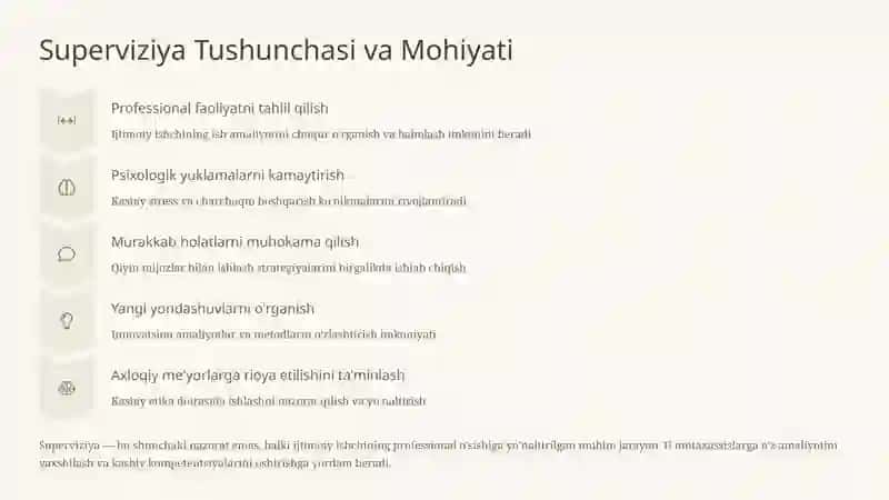 Superviziya: Ijtimoiy Ish Xodimlarining Kasbiy Rivojlanish Kaliti 3