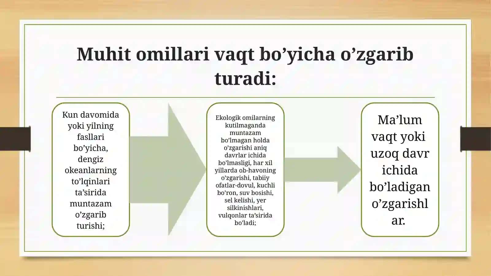 Ekologik omillar. Biosferaning tarkibi va uning xususiyatlari 3