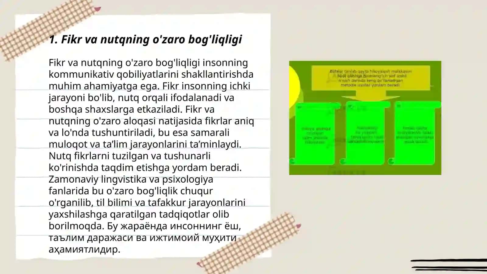 Fikr va nutqning o'zaro bog'liqligi 3