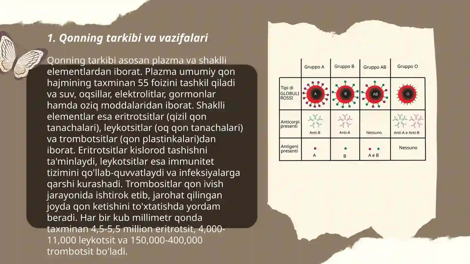 Gemostaz.Qon guruhlari.Rezus faktor.Qon quyish asoslari 3