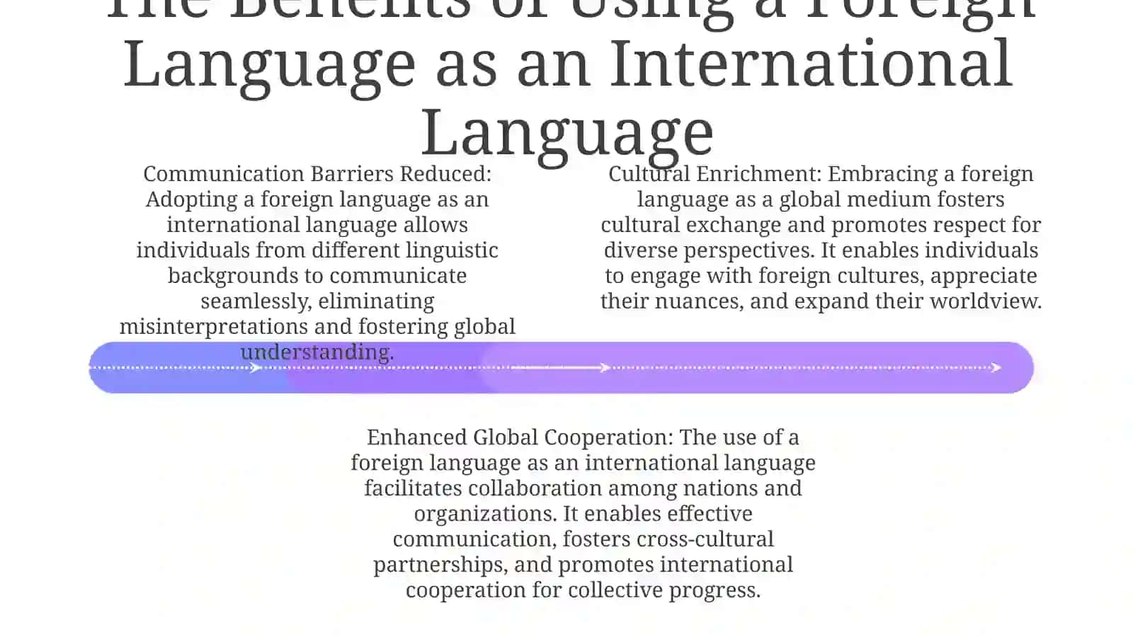 Use Of A Foreign Language As Ana International Language In Communication 3