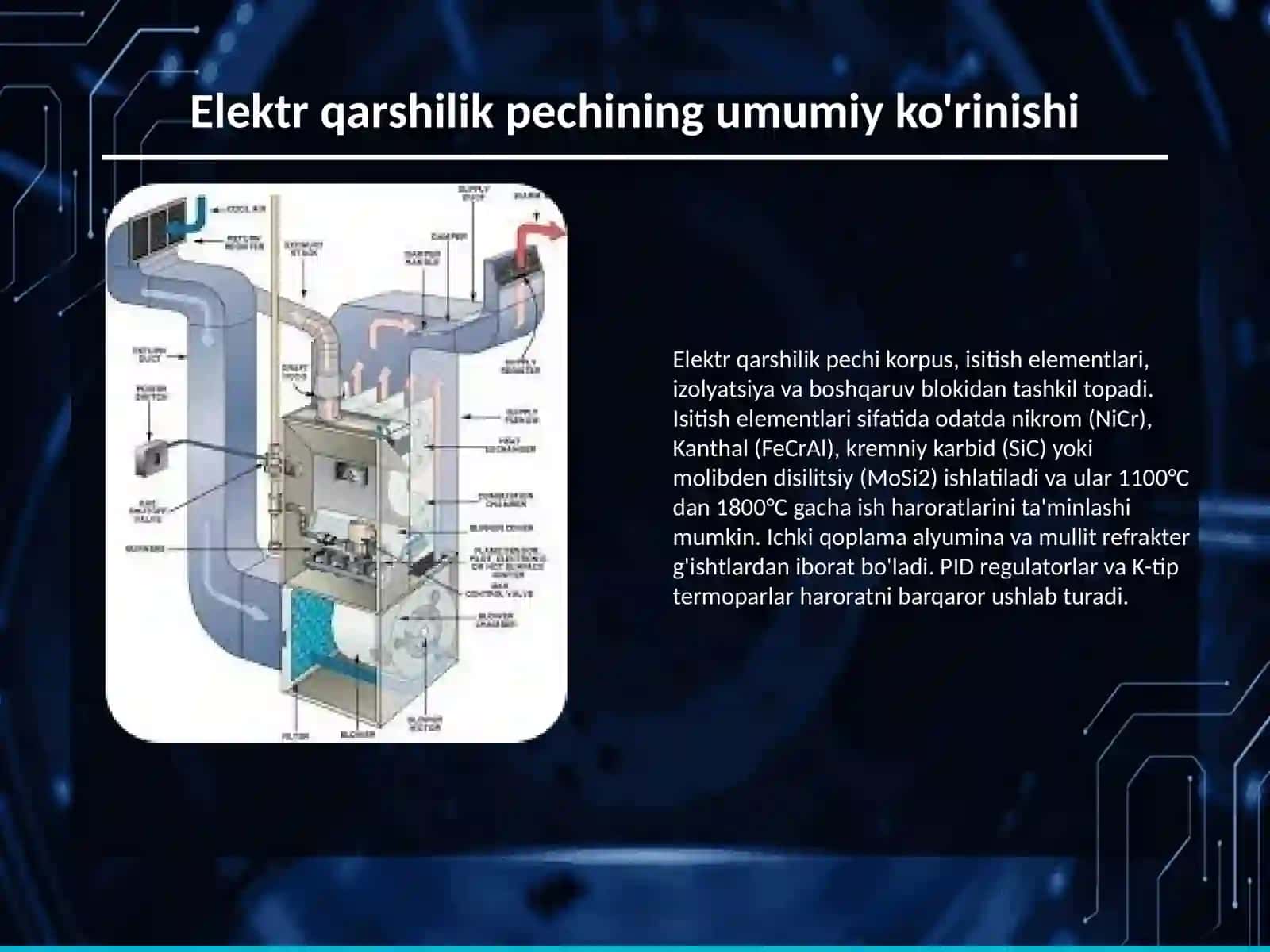 Elektr qarshilik pechlari tuzulishi va prinspi 3