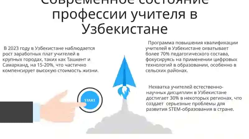 Профессия учителя в Узбекистане 3