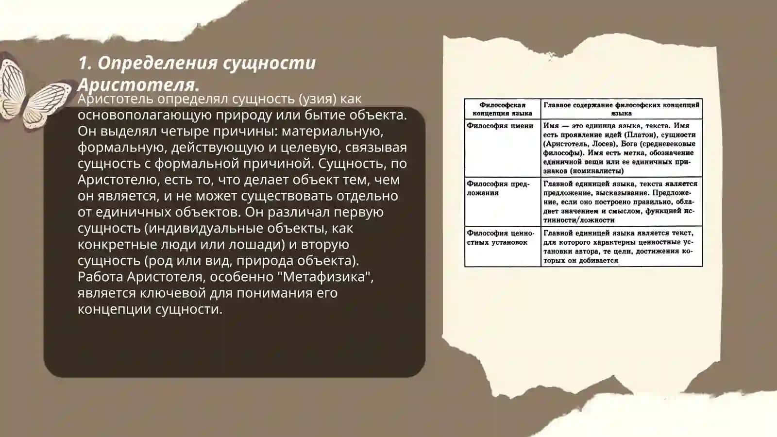Классификация определений восточных и западных мыслителей о сущности 3