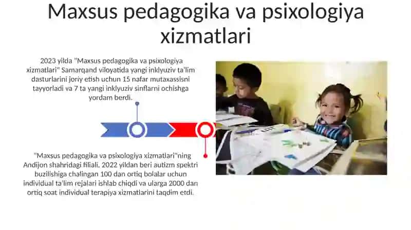 Maxsus pedagogika va psixologiya xizmatlari 3
