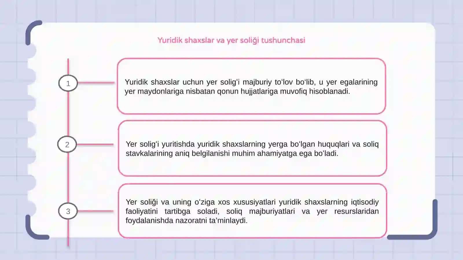 Yer soliği va uning òziga xos xususiyatlari 3