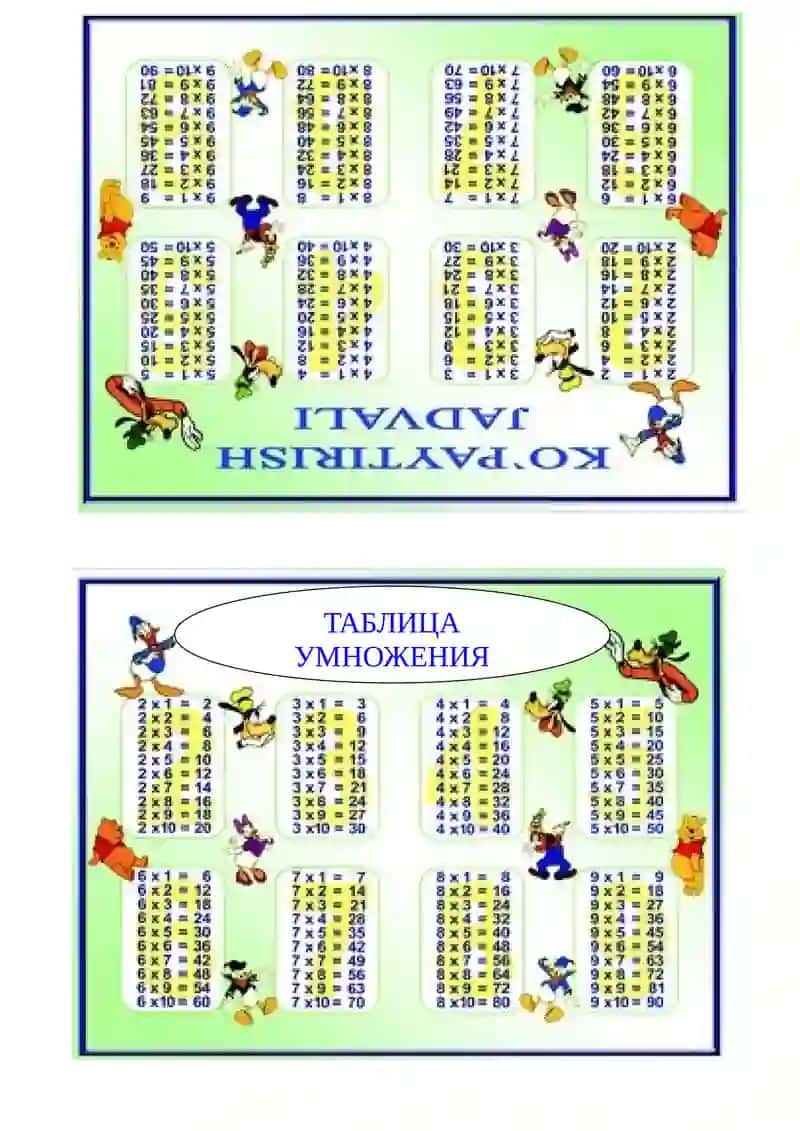 Dastlabki Alifbo va Matematika ko'rgazmalari 3