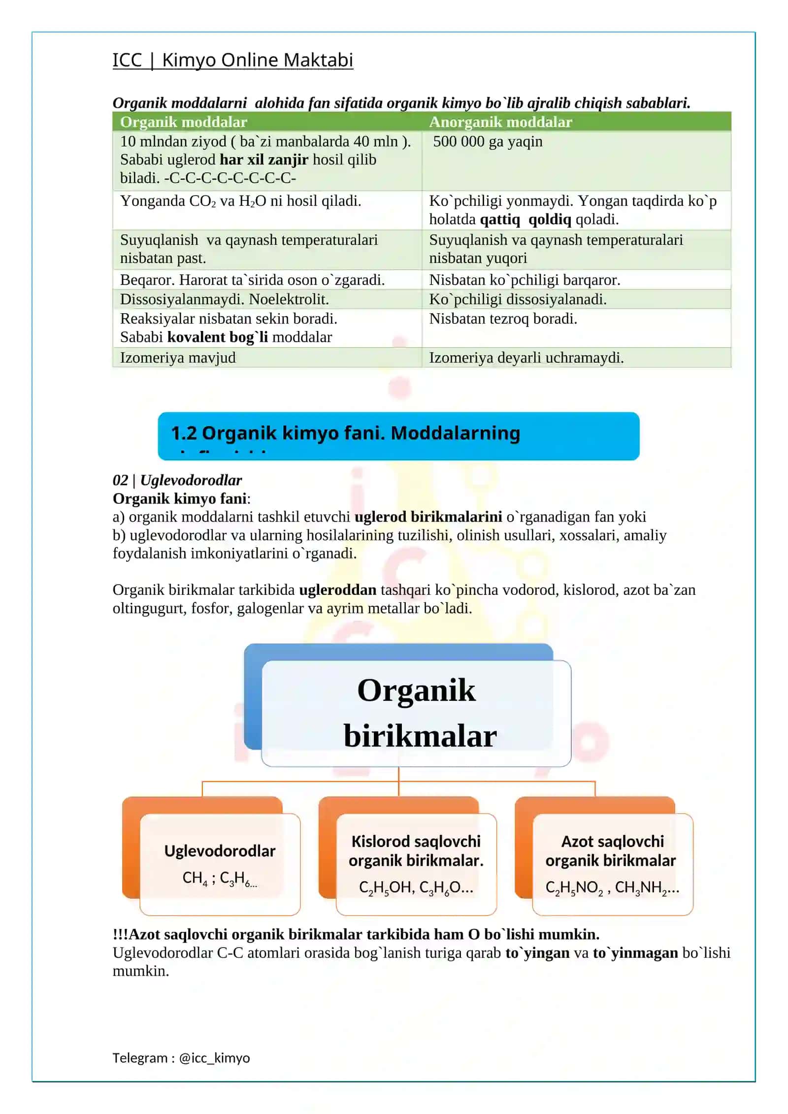 ORGANIK KIMYONI ENDI BOSHLAGANLAR UCHUN MASLAHATLAR 3