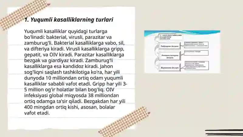 Yuqumli kasalliklari haqida 3