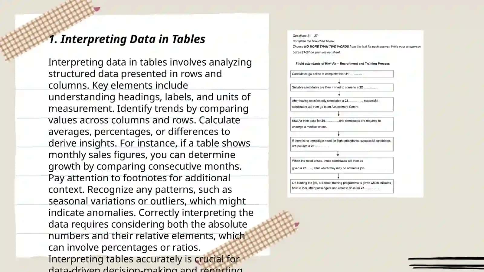 Interpreting Data in Tables 3