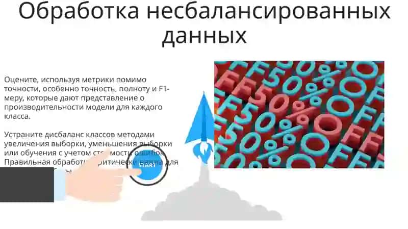 Modelni baholash va samaradorlik korsatkichlari Korsatkichlar aniqlik togrilik eslab qolish F1 baho 3