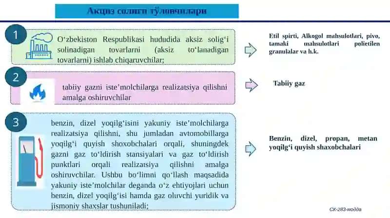 Aksiz solig‘i. 3
