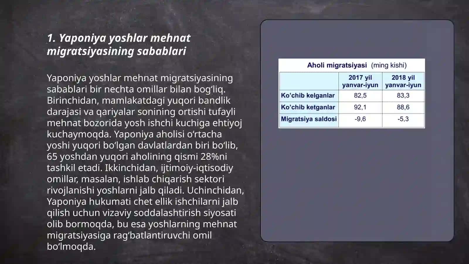 Yaponiya yoshlar mehnat migratsiyasi 3