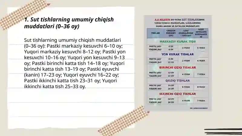 Sut tishlari chiqish va tushish muddatlari 3