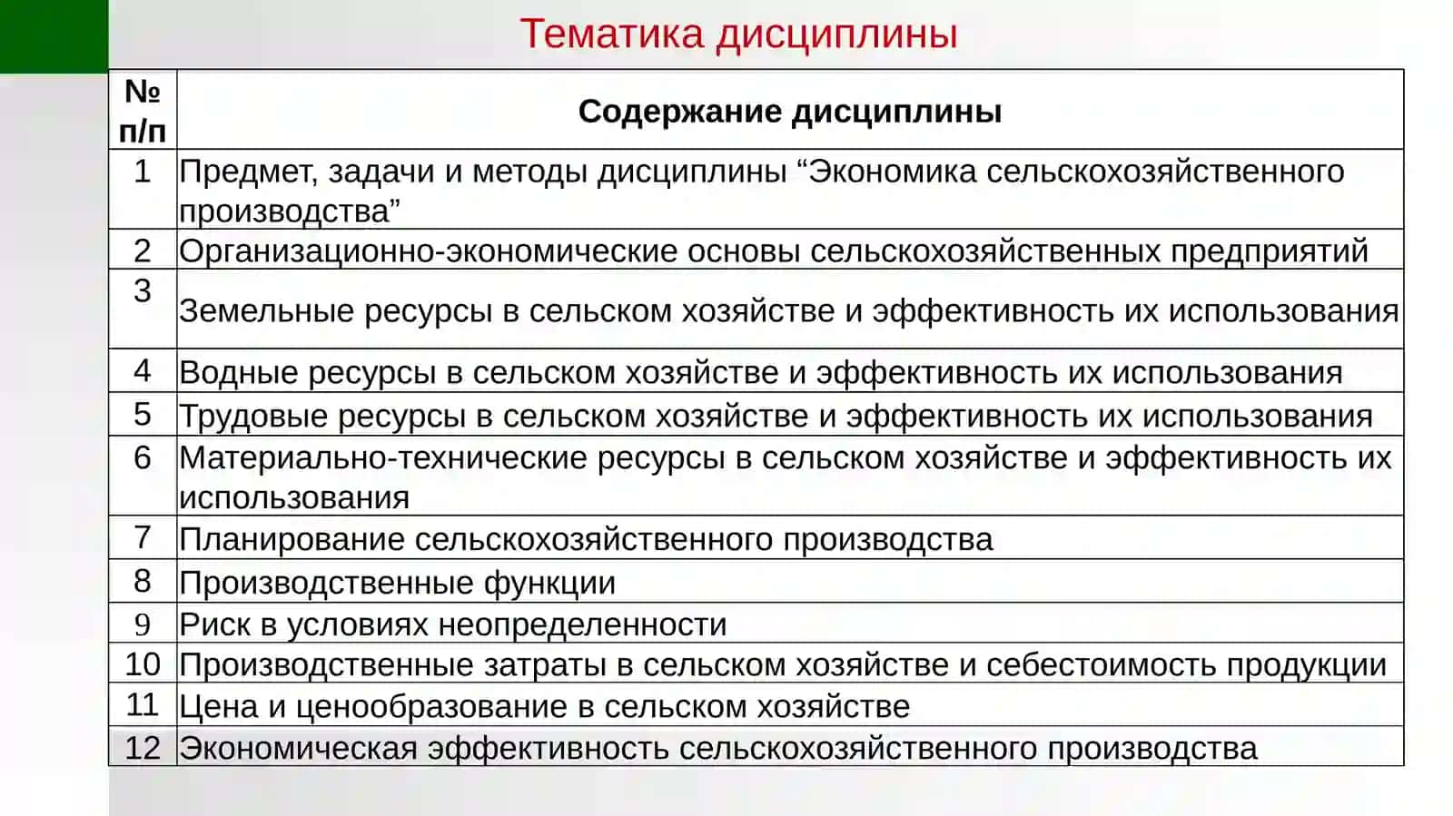Qishloq xojaligi iqdisodiyoti 3