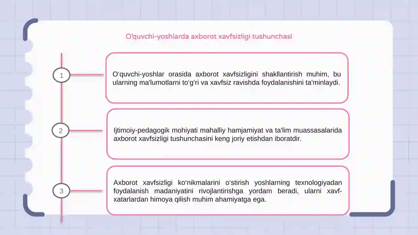 O‘quvchi-yoshlarda axborot xavfsizligi ko‘nikmalarini shakllantirishning ijtimoiy-pedagogik mohiyati 3