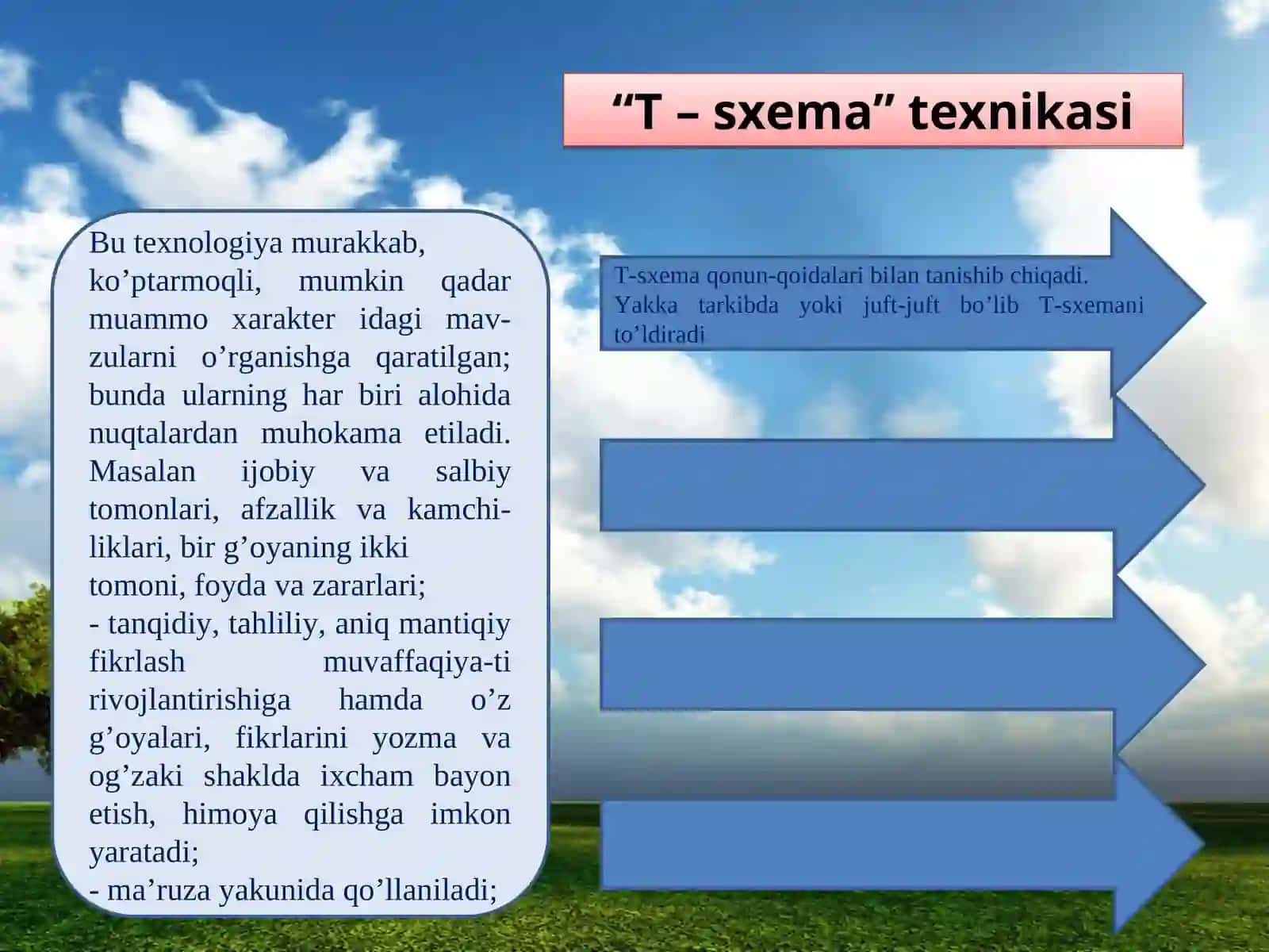 Pedagogik texnologiya haqida umumiy tushuncha 3