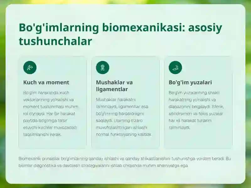 Bogimlarning-biomexanikasi-va-birlashmalarning-rentgenanatomiyasi 3