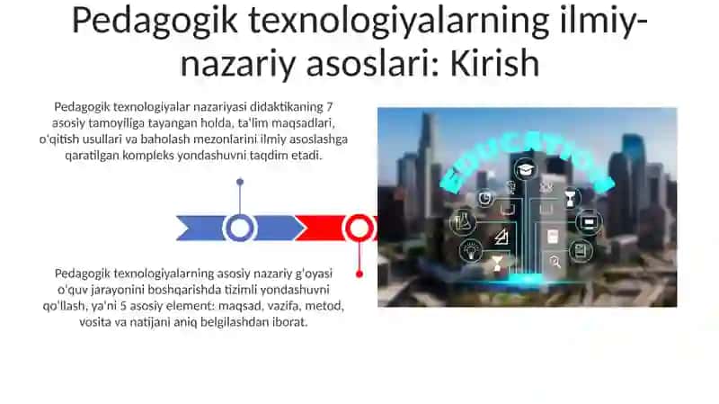 Pedogogiktehnologiyalarningilmiynazariyasoslari 3