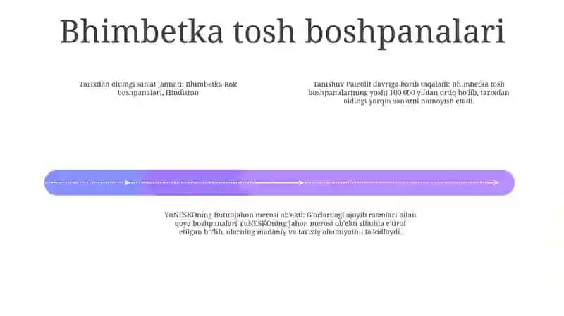 Bhimbetka tosh boshpanalari 3