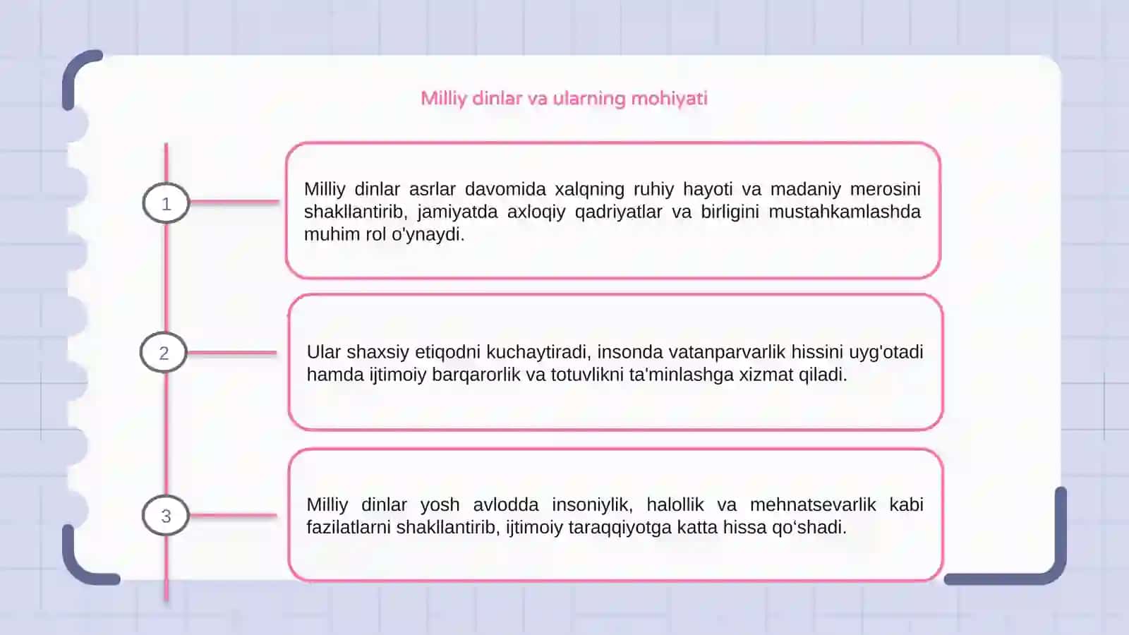 Milliy dinlarning ijtimoiy taraqqiyoyi va shaxs etiqodini taminlashdagi roli 3