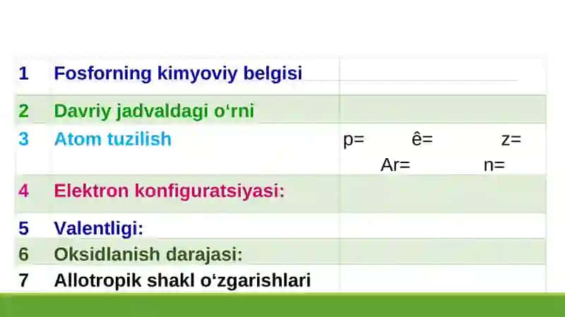 Fosfor 3