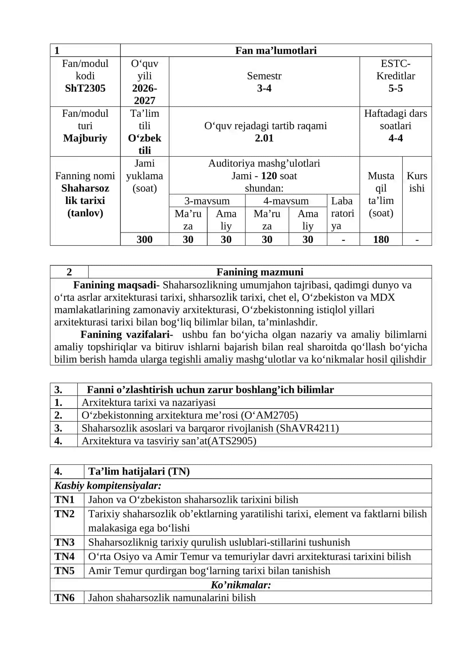 Shaharsozlik tarixi fannining o‘quv dasturi 3